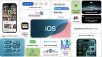 iOS 26: Revolusi Desain & AI Canggih dari Apple
